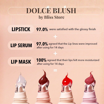 Dolce Blush™ - High-Shine Hydrating Lip Balm by Bliss Store
